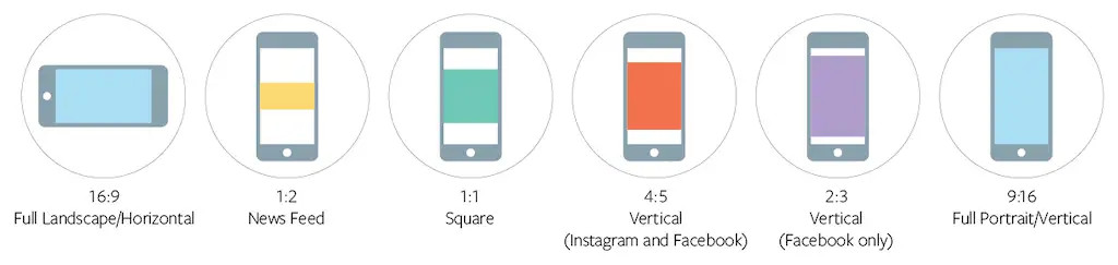 Vertical video